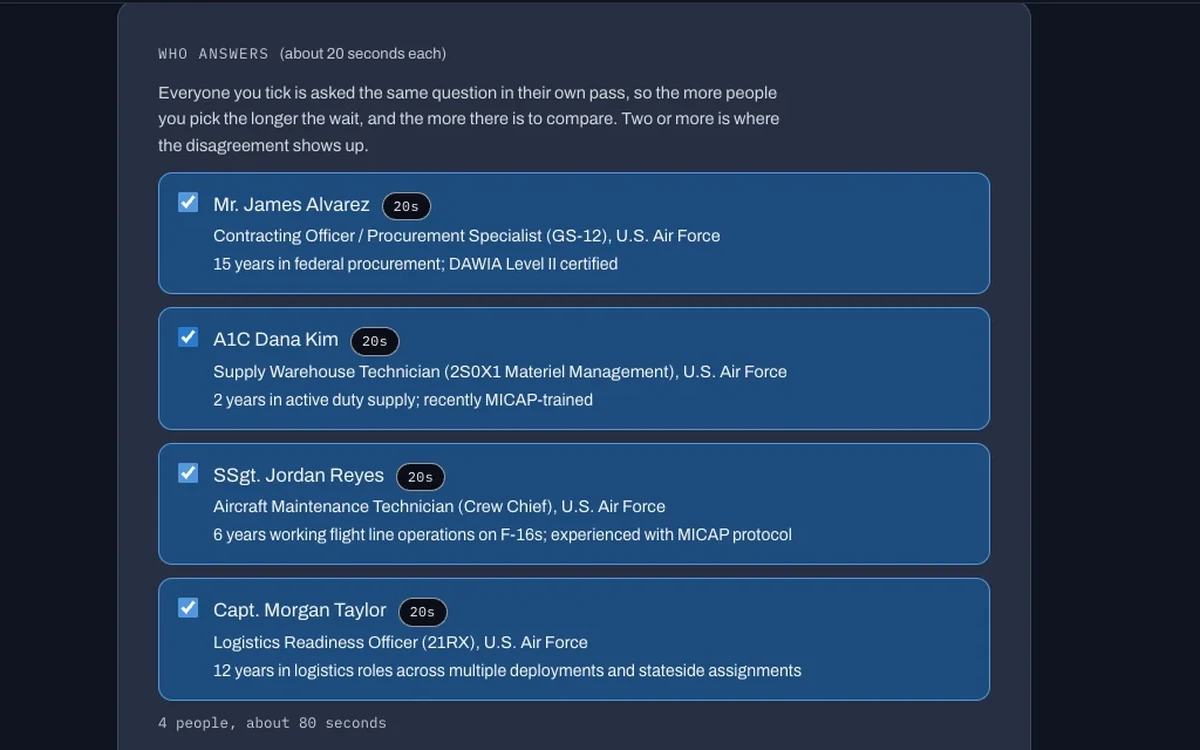 Synthetic Research Personas
